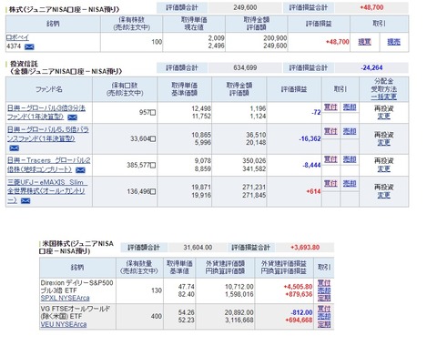 口座2