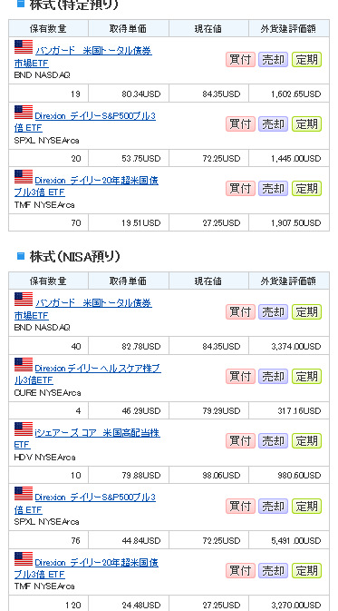 残高1