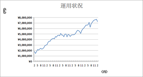 参考3