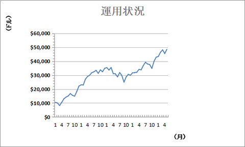 参考画像