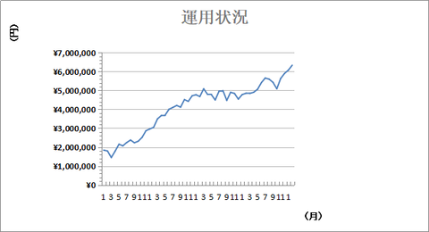 参考