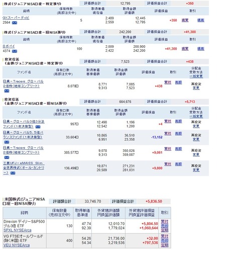 口座2