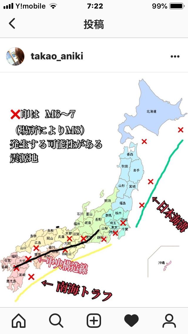 中央構造線上のレイライン