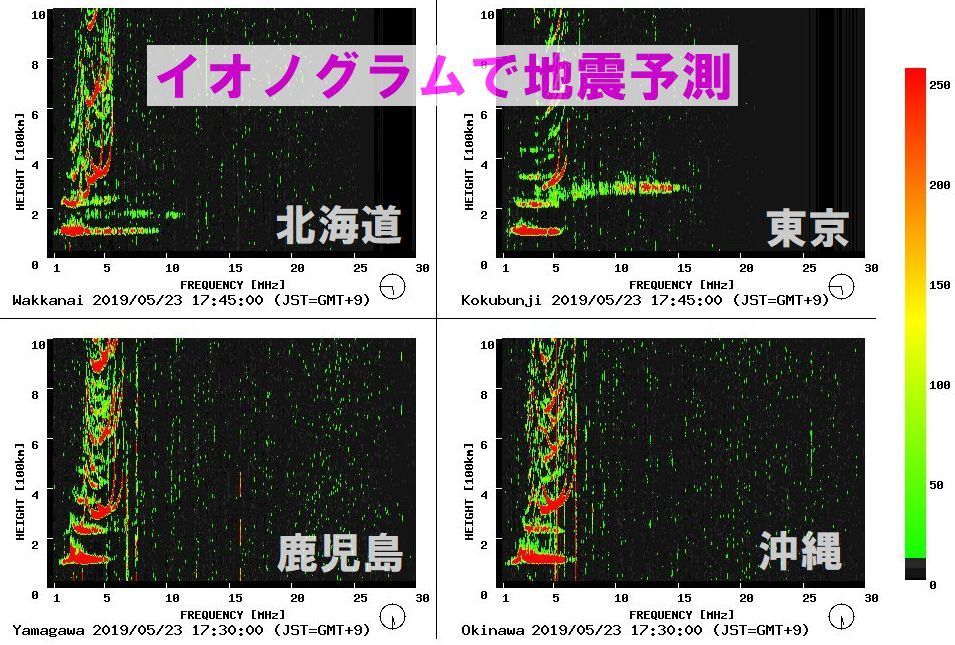 【地震予測】5/23西日本でM2-4クラスの地震が多発～環水平アークは前兆だった？＋イオノグラムと地震前兆