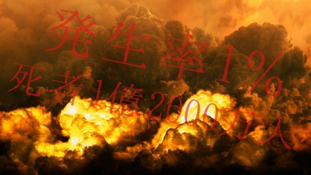 死者想定1億2000万人！日本最悪のカルデラ噴火が起こる確率は100年以内に1％！決して低いと安心できない自然災害での「1％」