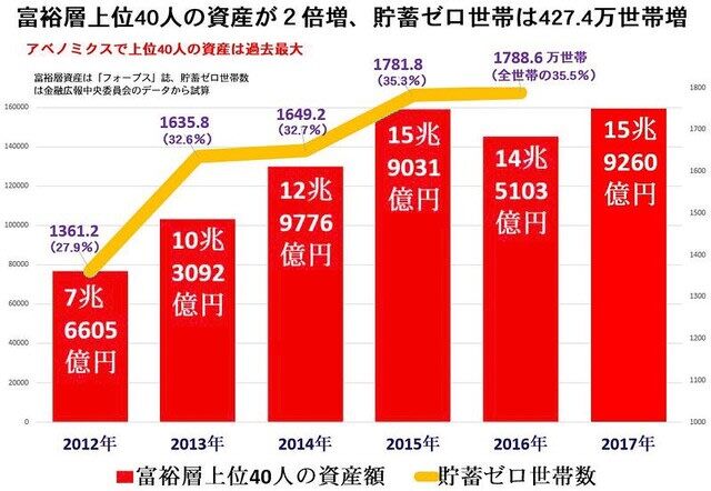 ５月１７日の地震予測