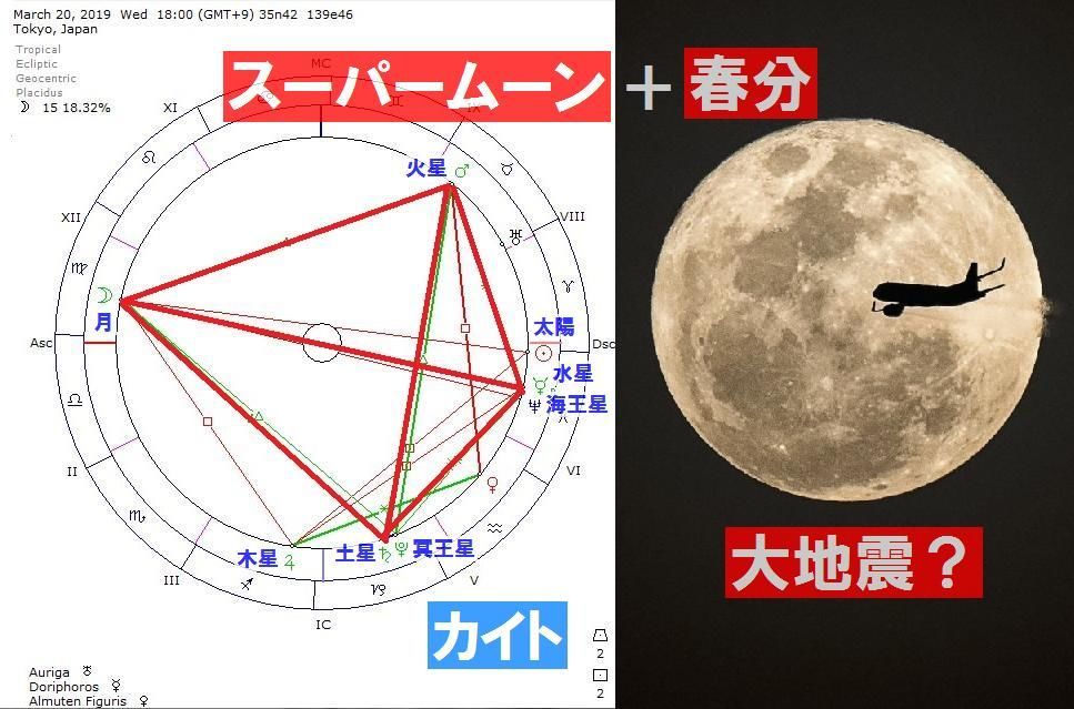 【地震予測】スーパームーン満月＋春分が重なる稀な日に何が起こるか？地震に注意＋タイへ行きます