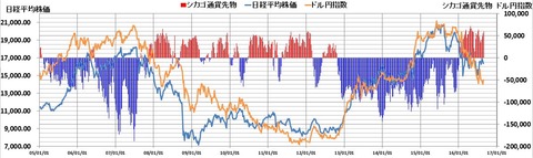 Image3