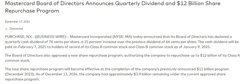 MA dividend increase 2024