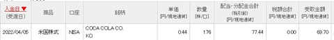 配当画面(2022年4月4日)