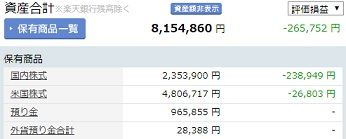 2019年4月末資産合計