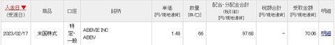 配当画面（2023年2月17日）
