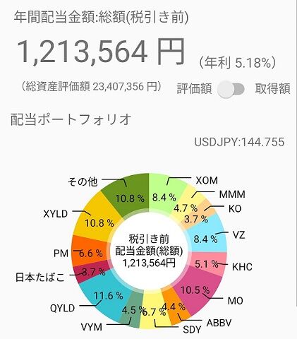 配当管理アプリ2022OCT
