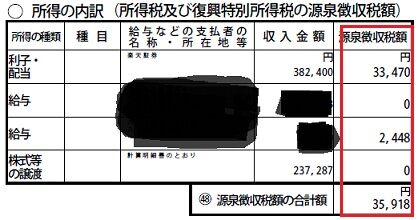 R2 確定申告書B