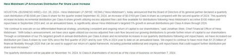 dividned increase 2024-4Q