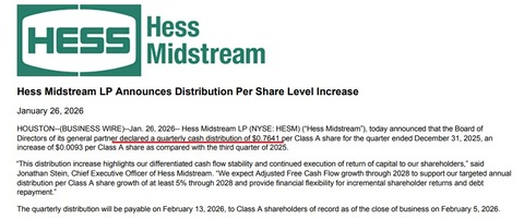 dividned increase 2025-4Q