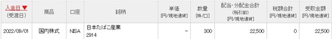 配当画面(2022年9月1日)