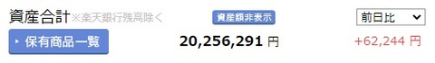 資産額画面(2022年2月10日)