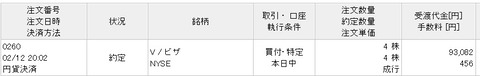 買い付け画面(2021年1月)