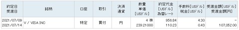 買い付け画面(2021年7月)