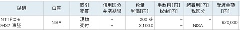 売却