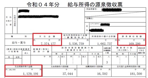 R4源泉徴収票