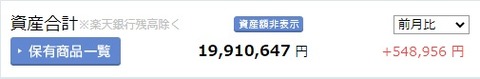 資産額画面(2022年1月28日)