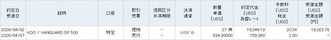 売付VOO