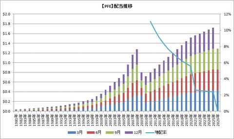 0903-02