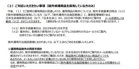 運用商品の見直し手続き