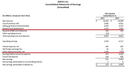 FY23-1QPL