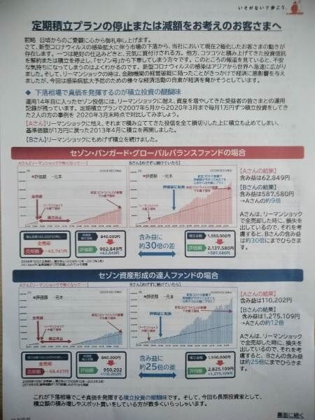 セゾン投信