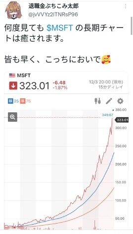 tweet