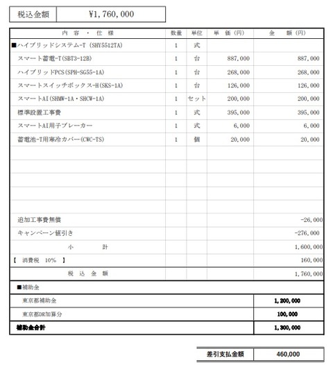 見積もり