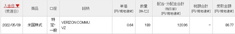 配当画面（2022年5月6日）