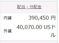 配当（累計）2025-12