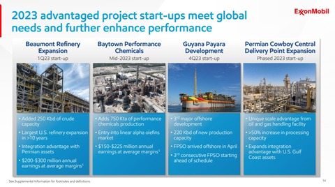 FY23-1Q project