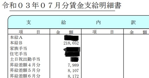給与明細