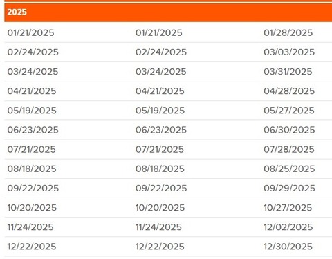 2025分配金カレンダー