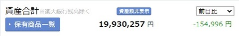 資産額画面(2022年2月18日)