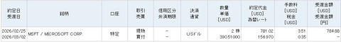 MSFT1