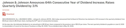 dividend increase 2026