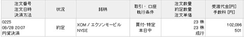 買い付け画面(2020年8月)