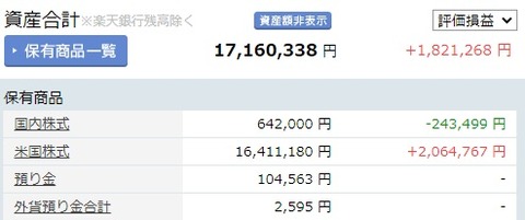2021年7月資産合計