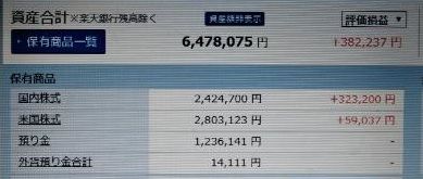 2018年9月末資産残高