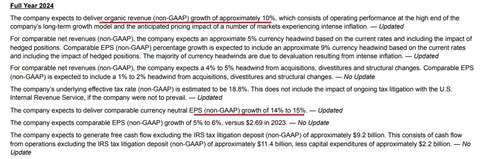 OUTLOOK2024-3Q