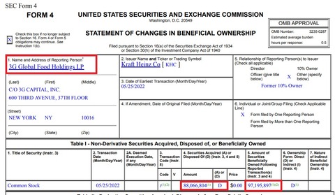 Form4 3G disposed(2022MAY)
