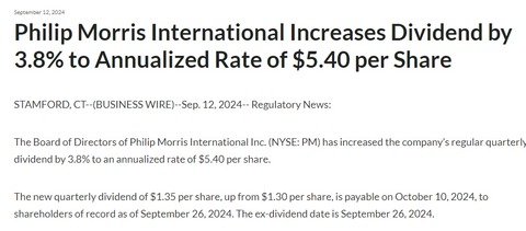 dividend increase 2024