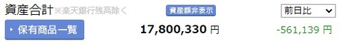 資産額画面(2021年11月)