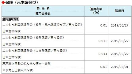 保険